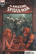 THE AMAZING SPIDER-MAN ANNUAL #2-RI 