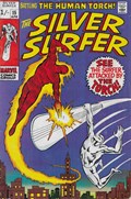 THE SILVER SURFER #15B 