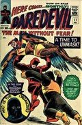 DAREDEVIL #11B 