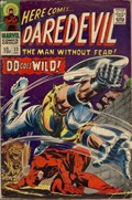 DAREDEVIL #23B 