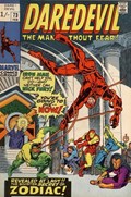 DAREDEVIL #73B 