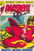 DAREDEVIL #81 