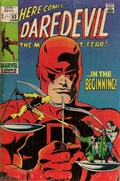DAREDEVIL #53B 