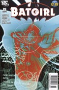 BATGIRL #19B 