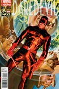 DAREDEVIL #1-RI-B 